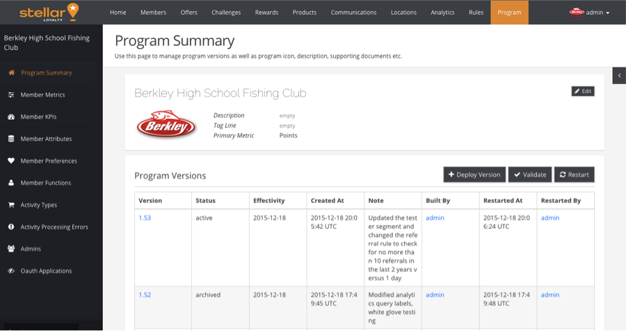 Cheetah Digital Loyalty Marketing Console